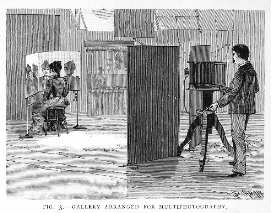 Figure 3. “Diagram Showing The Method Of Production Of Five Views of One Subject By Multiphotography” and “Gallery Arranged for Multiphotography”. Both illustrations are from Walter E. Woodbury and Frank R. Fraprie book Photographic Amusements, Including A Description of a Number of Novel Effects Obtainable with the Camera (ninth edition), American Photographic Publishing Co., 1922. Public Domain.