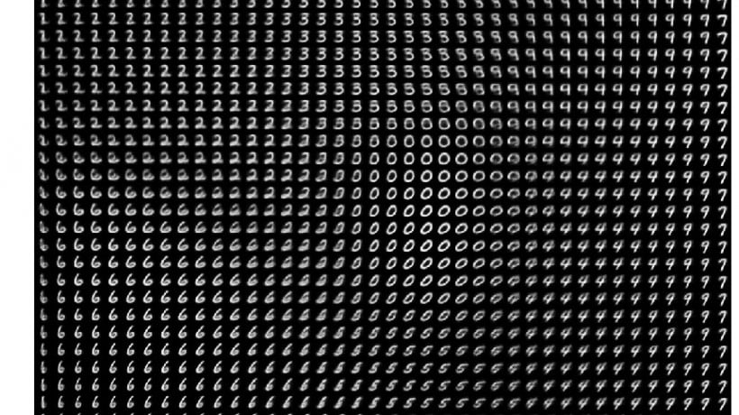 A visualization of handwritten digits, 0 – 9, generated by a variational autoencoder.